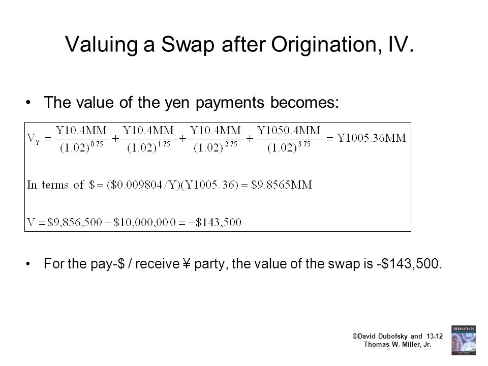 Chapter 13 Pricing and Valuing Swaps - ppt download Chapter 13 Pricing and Valuing Swaps - ppt download